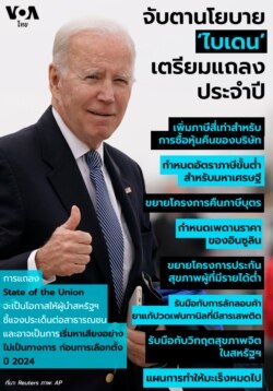 SOTU infographic
