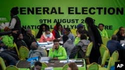 Kenya Election