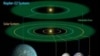 นักดาราศาสตร์ที่ NASA ใช้กล้องดูดาวอวกาศสำรวจพบดาวเคราะห์คล้ายโลกห่างออกไป 600 ปีแสง